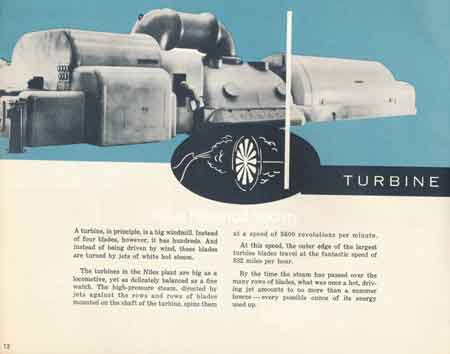 The 1954 Diamond celebration of Thomas Edison's incandescent light bulb brochure