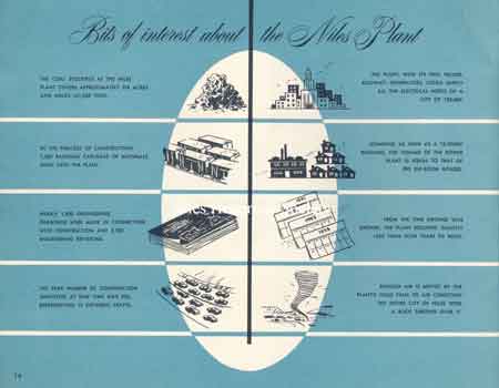 The 1954 Diamond celebration of Thomas Edison's incandescent light bulb brochure