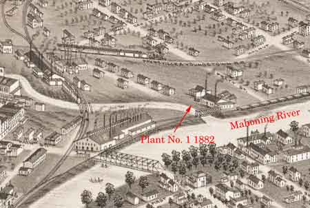 Location of original Niles Fire Brick Company in 1882.