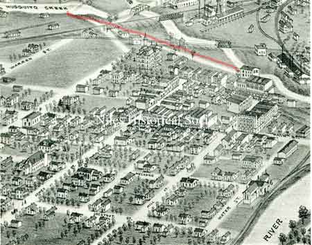 1882 Panoramic Map of Niles.